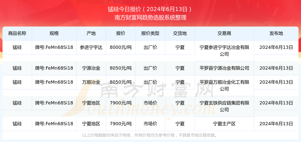 2024新奥历史开奖记录28期,2024新奥历史开奖记录28期，探索与解读