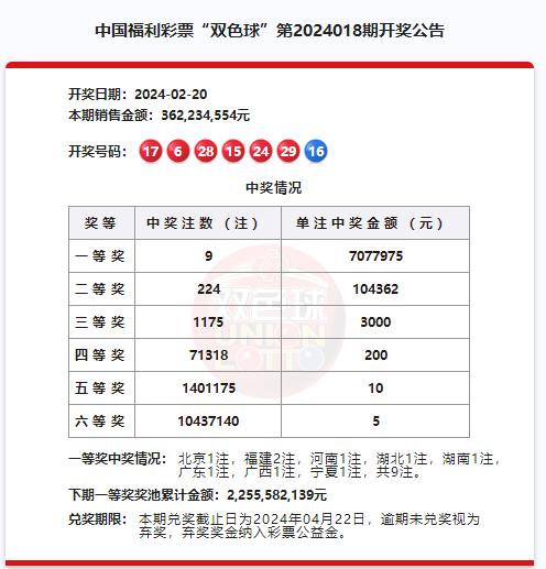 老澳门开奖结果2024开奖记录,老澳门开奖结果2024开奖记录深度解析