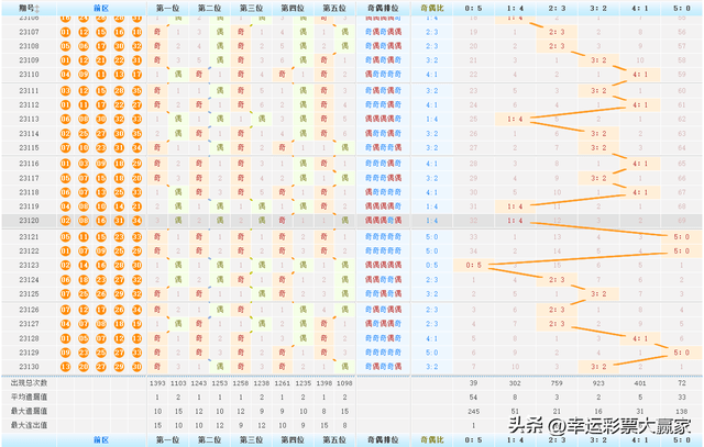 蛇蝎心肠 第2页