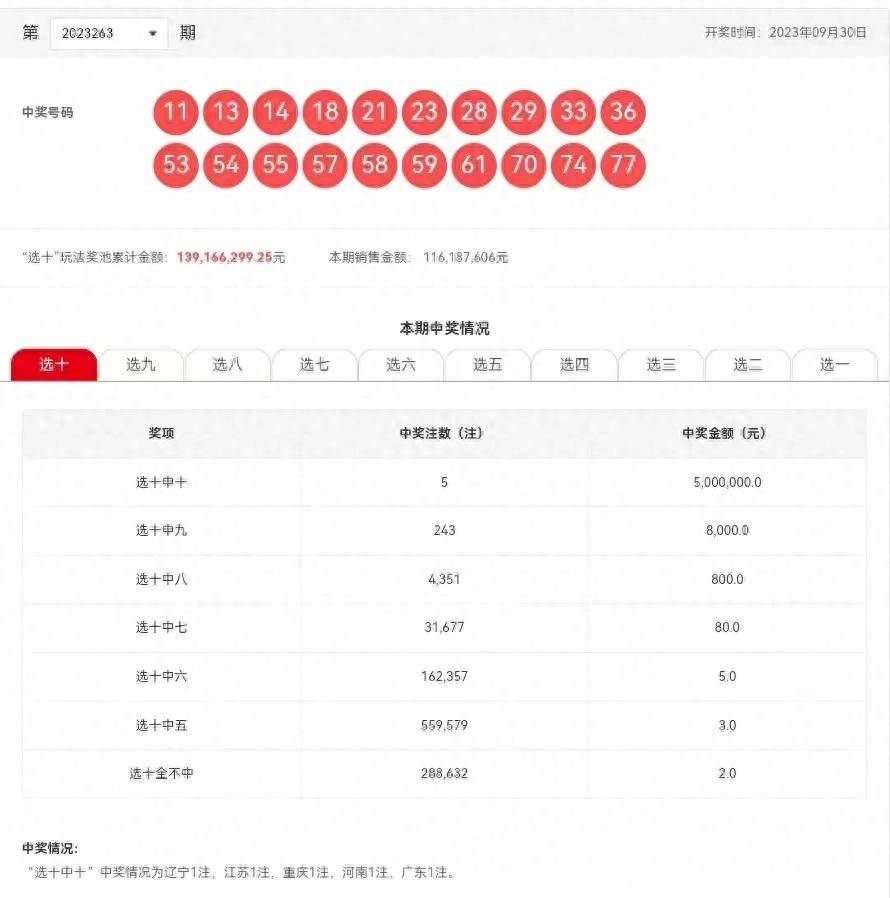 新澳今晚上9点30开奖结果是什么呢,新澳今晚上9点30开奖结果揭晓，期待与惊喜的交织