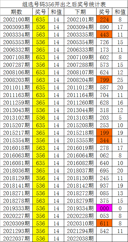 狼心狗肺 第2页