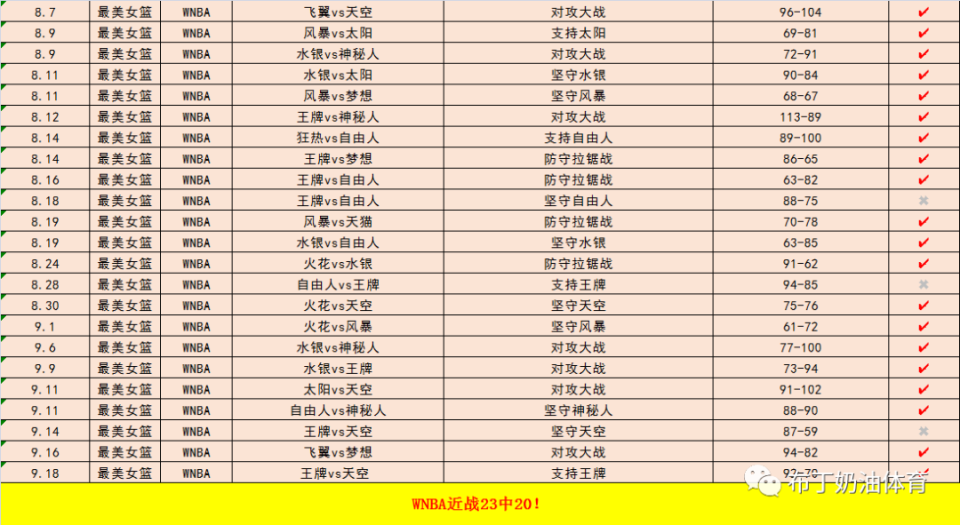 雁过拔毛 第2页