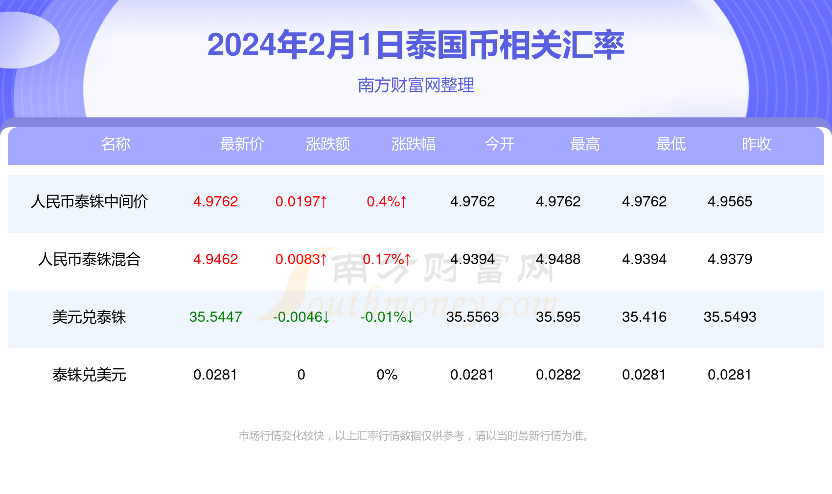 2025新澳精准资料免费提供下载,2025新澳精准资料，免费提供的下载资源