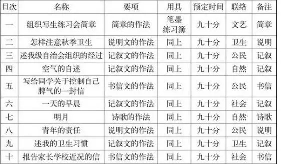 新澳门2025年资料大全宫家婆,新澳门2025年资料大全宫家婆概述