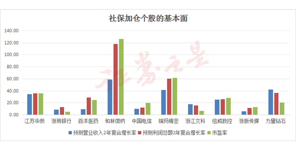 新澳资彩长期免费资料,警惕新澳资彩长期免费资料的潜在风险——远离赌博犯罪