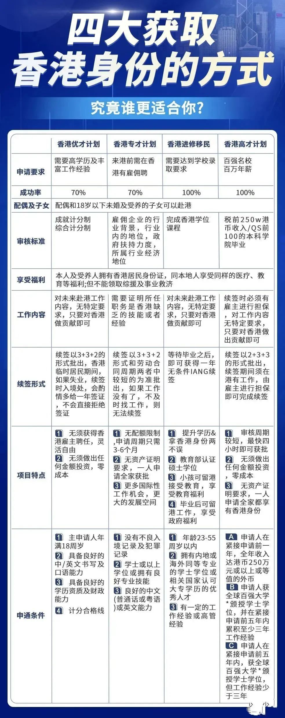 2025年香港正版内部资料,探索香港，2025年正版内部资料的独特魅力