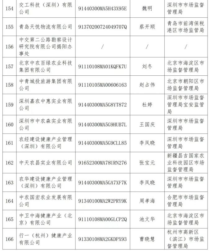 新澳门最准三肖三码100%,关于新澳门最准三肖三码100%的真相探究——警惕违法犯罪行为