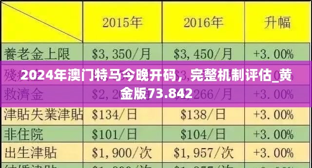 2025新澳门传真免费资料,探索澳门未来，2025新澳门传真免费资料