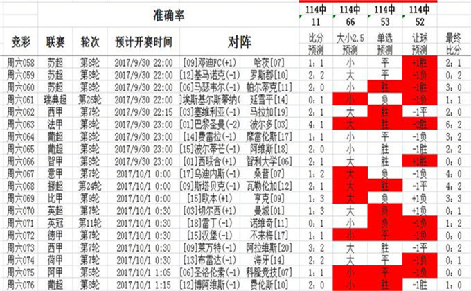 澳彩资料免费长期公开,澳彩资料免费长期公开，一个关于违法犯罪问题的探讨