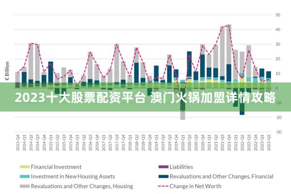 2025澳门挂牌,澳门挂牌，探索未来的繁荣之路（2025展望）