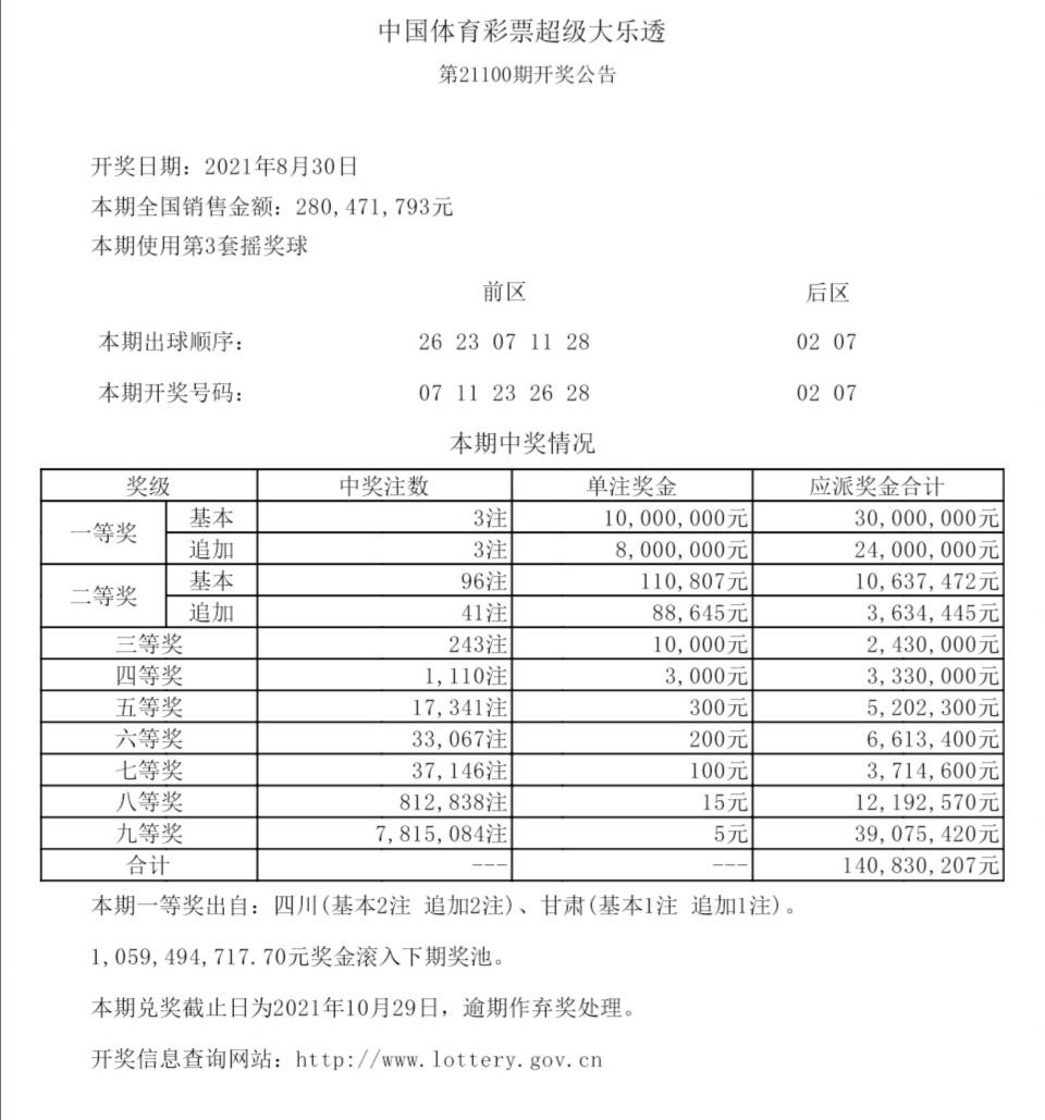 素车白马