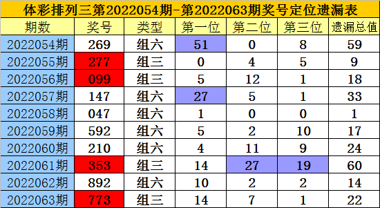 香港二四六玄机开奖结果预测,香港二四六玄机开奖结果预测——揭秘彩票预测背后的秘密