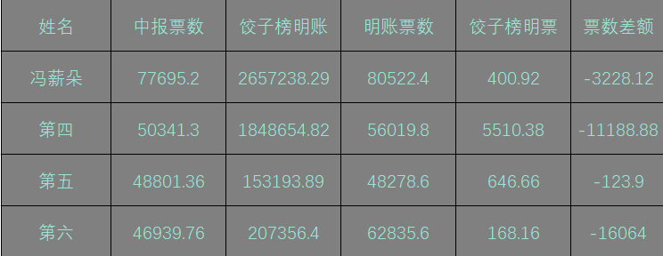 7777788888王中王最新传真1028,探索神秘的数字组合，7777788888王中王最新传真1028解密