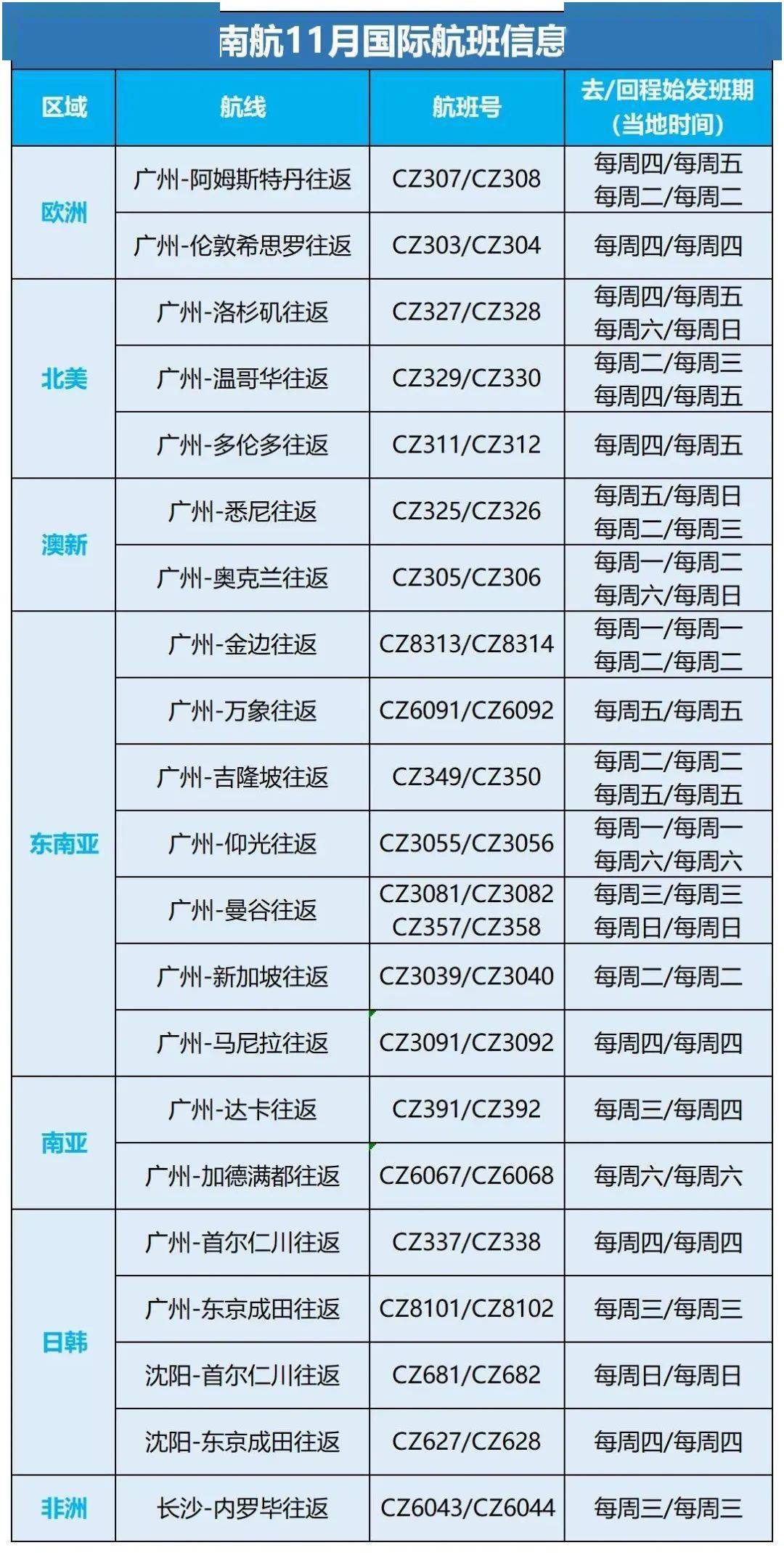 售前咨询 第10页