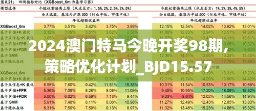 2025澳门特马今晚开什么,澳门特马今晚开什么，探索未来的可能性与理性投注的重要性