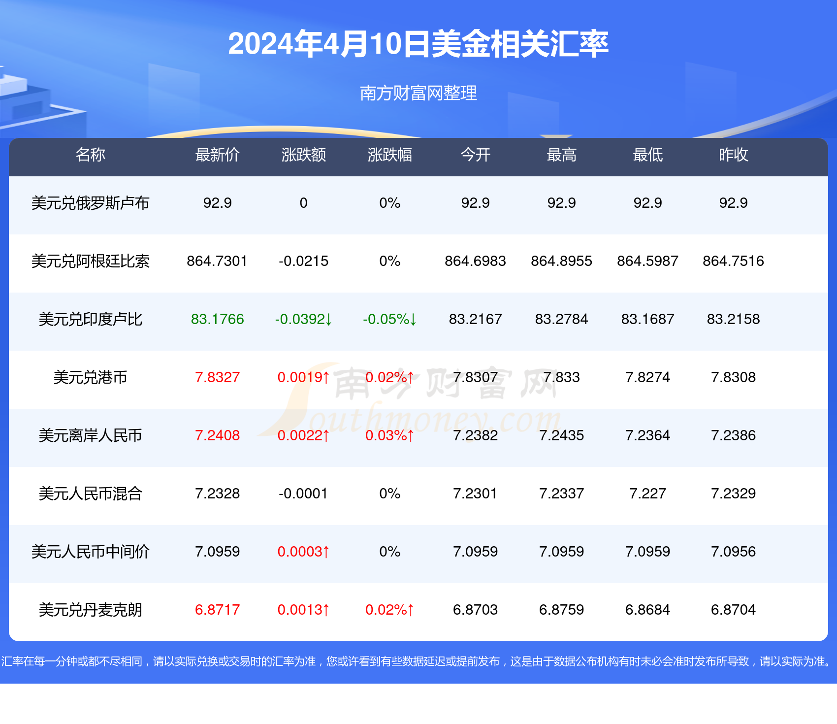 2025新澳最新开奖结果查询,揭秘2025新澳最新开奖结果查询——探索彩票世界的奥秘与机遇