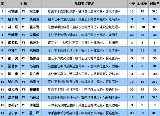 澳门王中王100%的资料三中三,澳门王中王三中三资料揭秘,澳门王中王100%的资料三中三揭秘