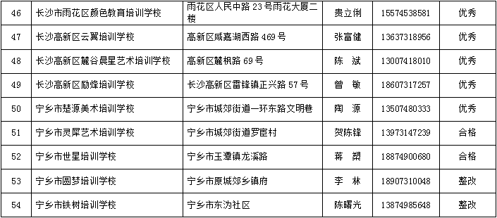 澳门一码一肖一特一中是合法的吗,澳门一码一肖一特一中，合法性的探讨与理解