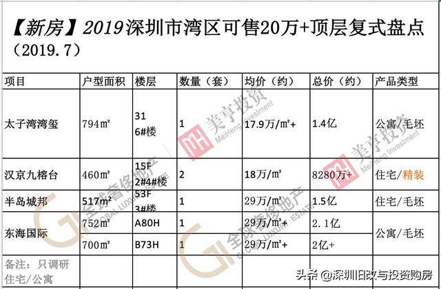 2025年1月 第91页